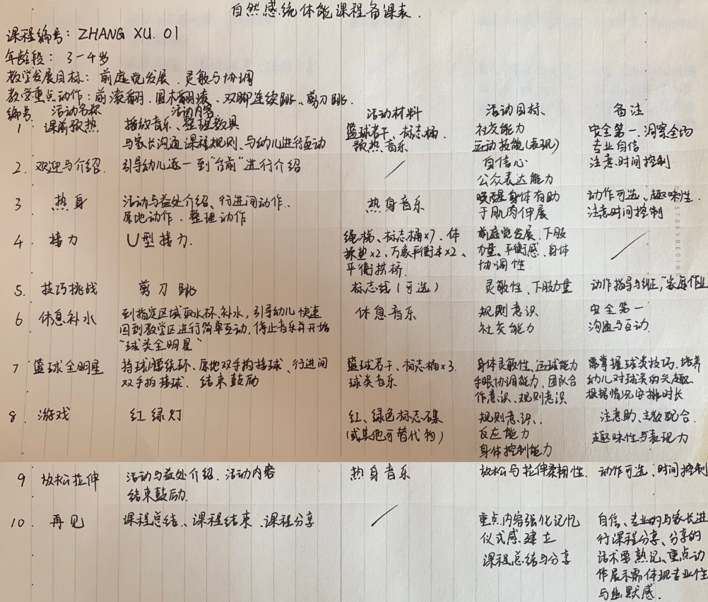 7e05dfbf2f5a491dab387812c22d0503